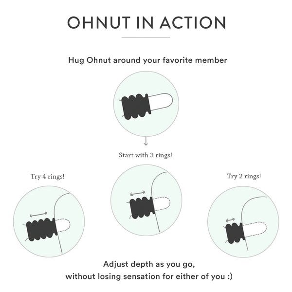 OHNUT Set of 4 Wider Soft Cushioning Comfort Rings